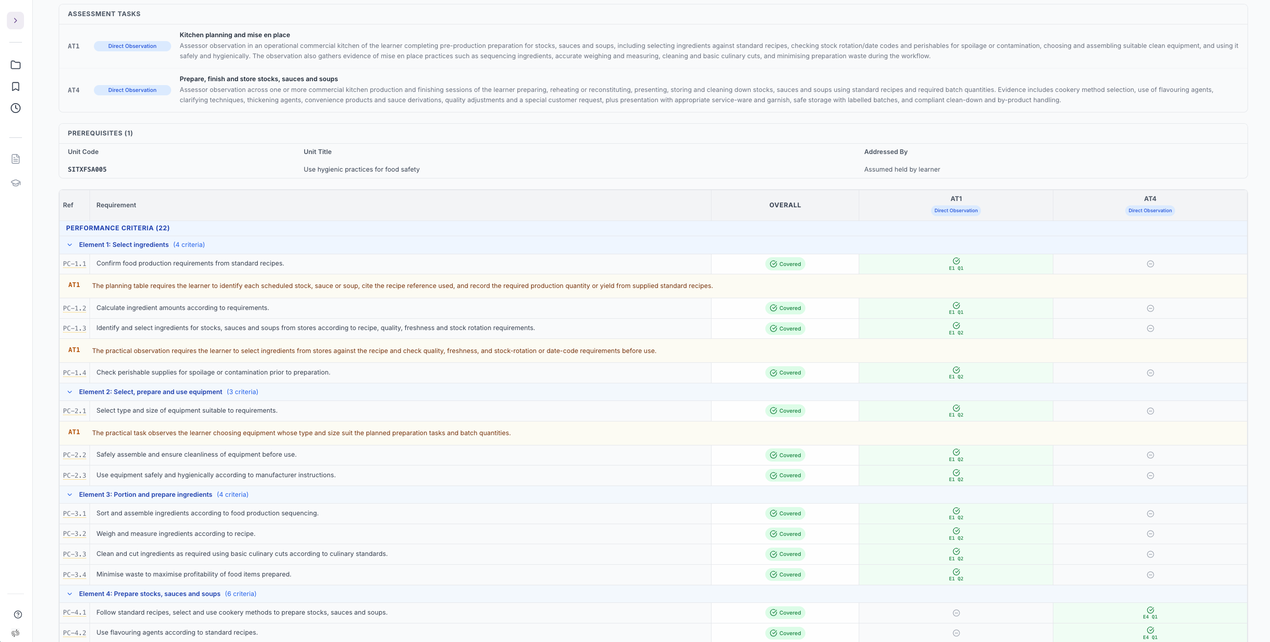 Detailed assessment mapping showing performance criteria coverage against assessment tasks